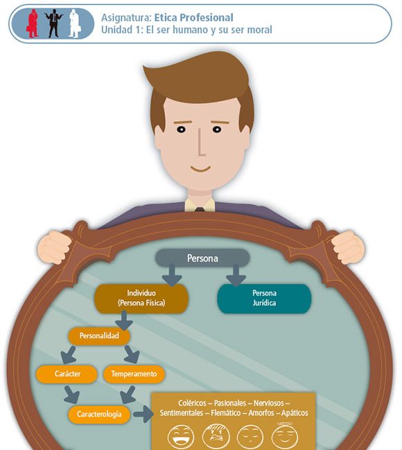ip_unidad-1-etica-profesional